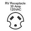 RV Ready 30-Amp