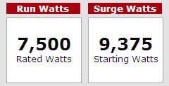Rated and Surge Watts