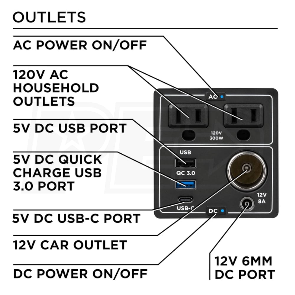 Westinghouse Igen300s Igen300s 296wh Portable Power Station