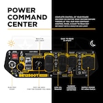 BE Power Equipment BE12500T