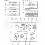 Generac GP15000E