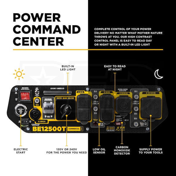 BE Power Equipment BE12500T