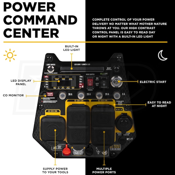 BE Power Equipment BE4700ID