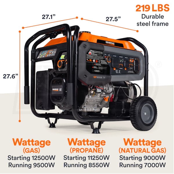 Generac 8063